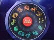 星座測試